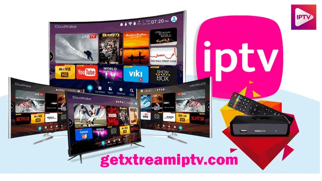 IPTV Services 2025